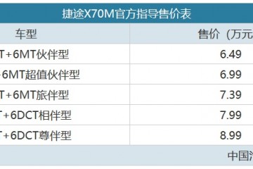 满意多元化需求捷途X70M售6.49-8.99万元