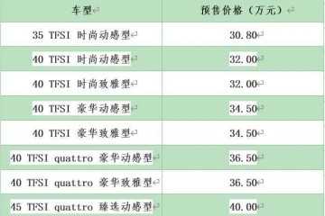 新款奥迪A4L敞开预售预售价格30.840.0万4月10日上市